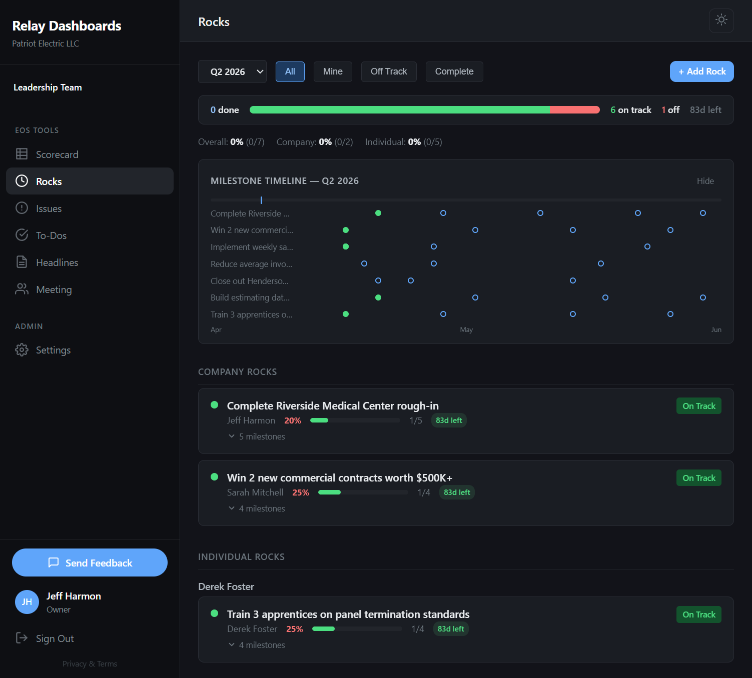 Rocks screen showing quarterly priorities with milestone timeline