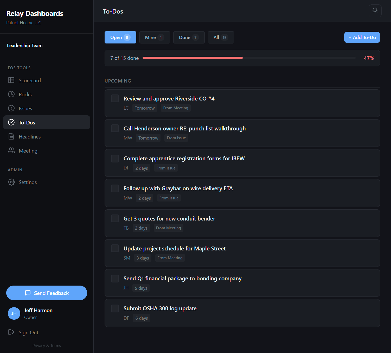 To-Dos screen showing completion tracking and accountability items